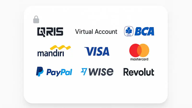 Payment methods for Tanjung Benoa Water Sports Booking, including QRIS, VA, BCA, Mandiri, and cards
