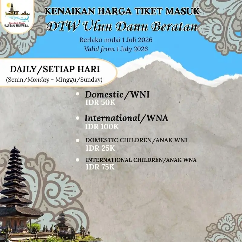 New admission price infographic for Pura Ulun Danu Beratan